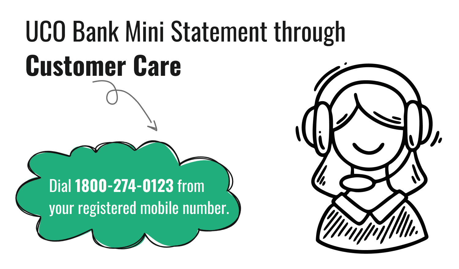 UCO Bank Mini Statement via Toll-Free Number